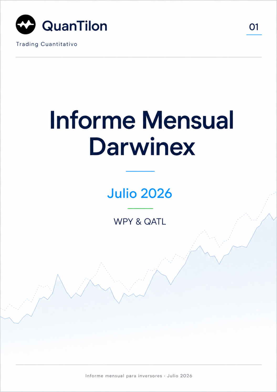 Informe mensual Darwinex julio 2026 - WPY y QATL